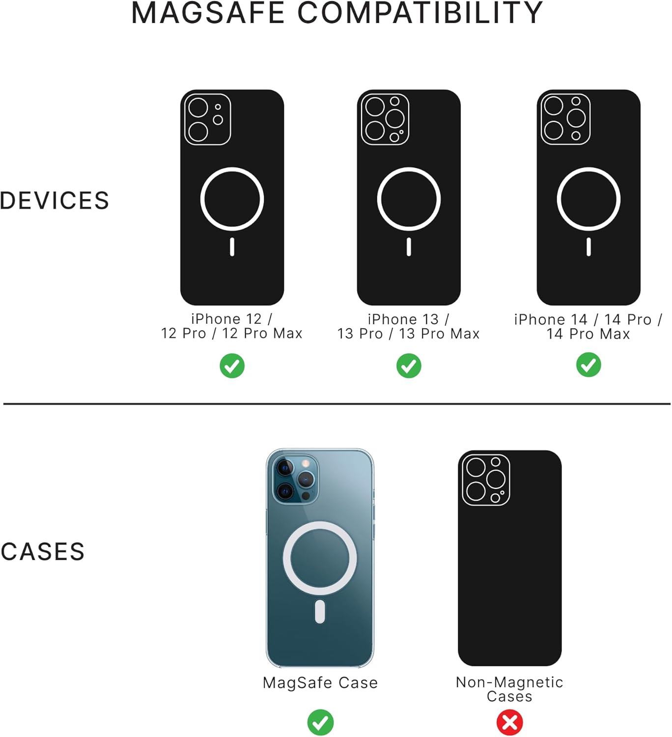Chickpeas National Chickpea Day Chickpea PopSockets MagSafe PopGrip for iPhone