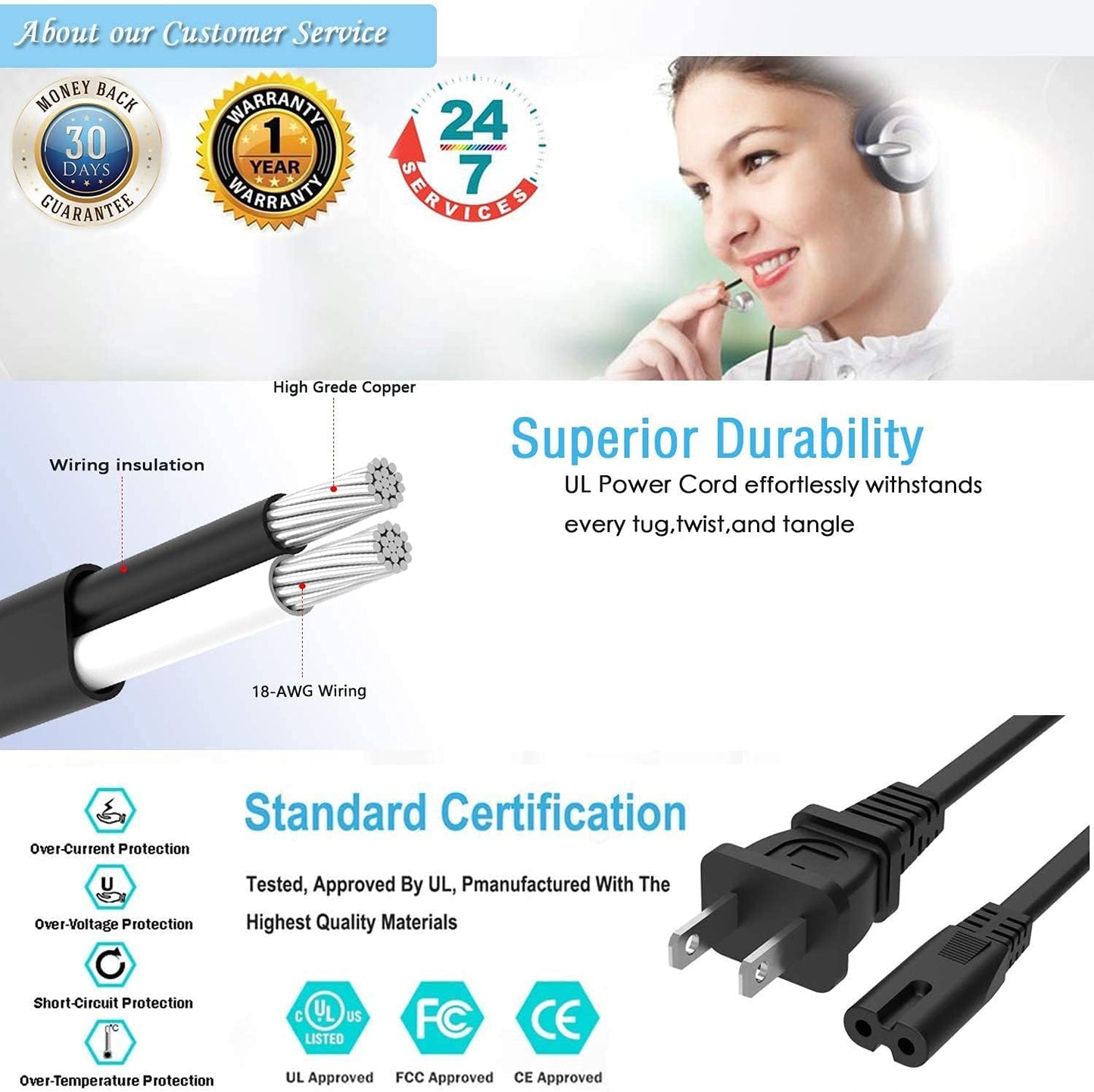BestCH 5ft SB1 ZM6946-A UL AC Power Cord Cable Lead for Polk Audio Omni Plus Sub Home Subwoofer Only