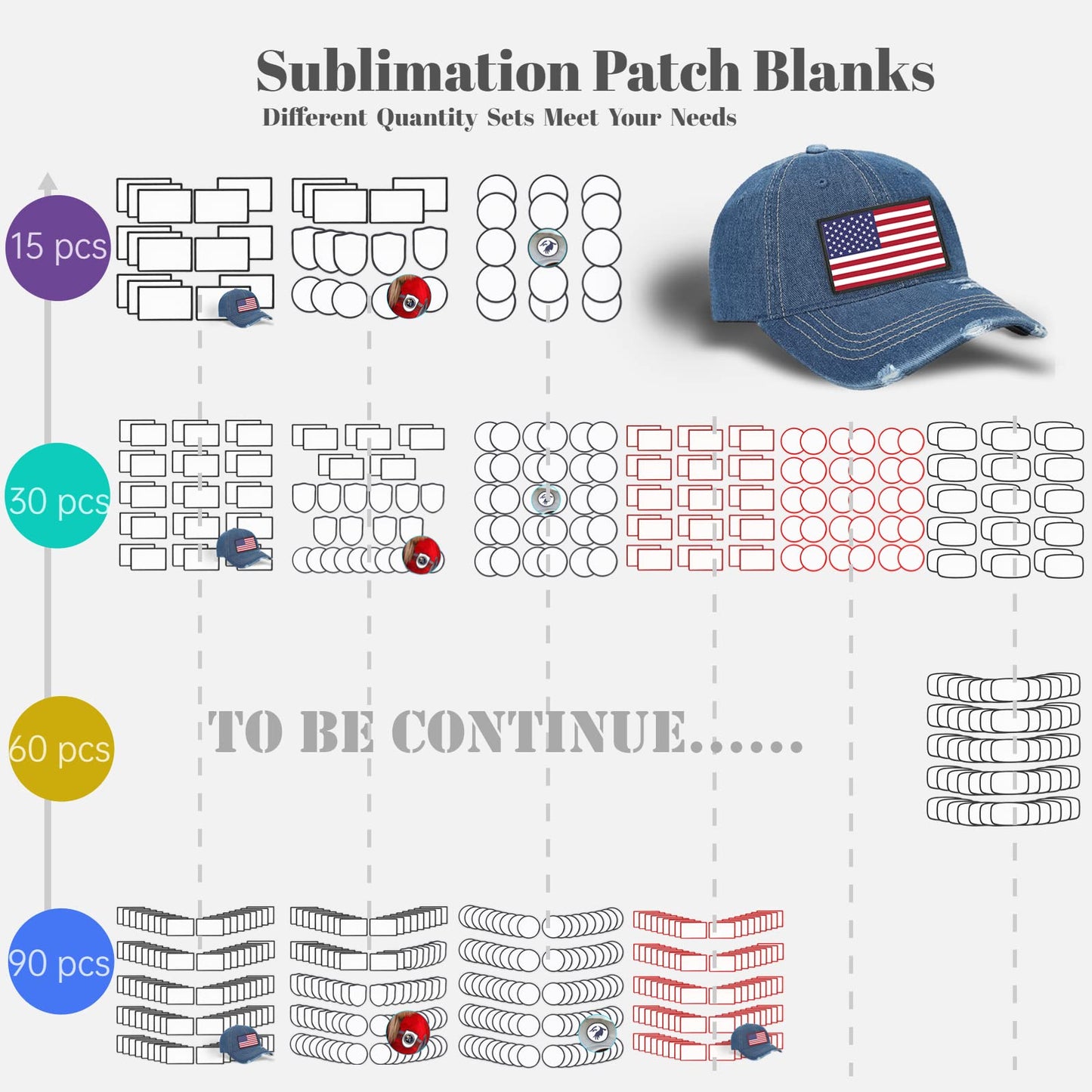 Gadjica Sublimation Patches - Iron On Blank Patches for DIY Crafts Hats Caps Backpack Uniforms (Round / 90PCs)