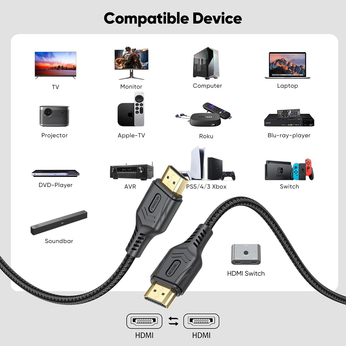 4K 3FT 3-Pack(Tri-Color), 18Gbps 2.0 4K@60Hz 2K@240Hz, HDR10, Dolby, 2.2 PS5, HDMI Cable High Speed HDMI Cable