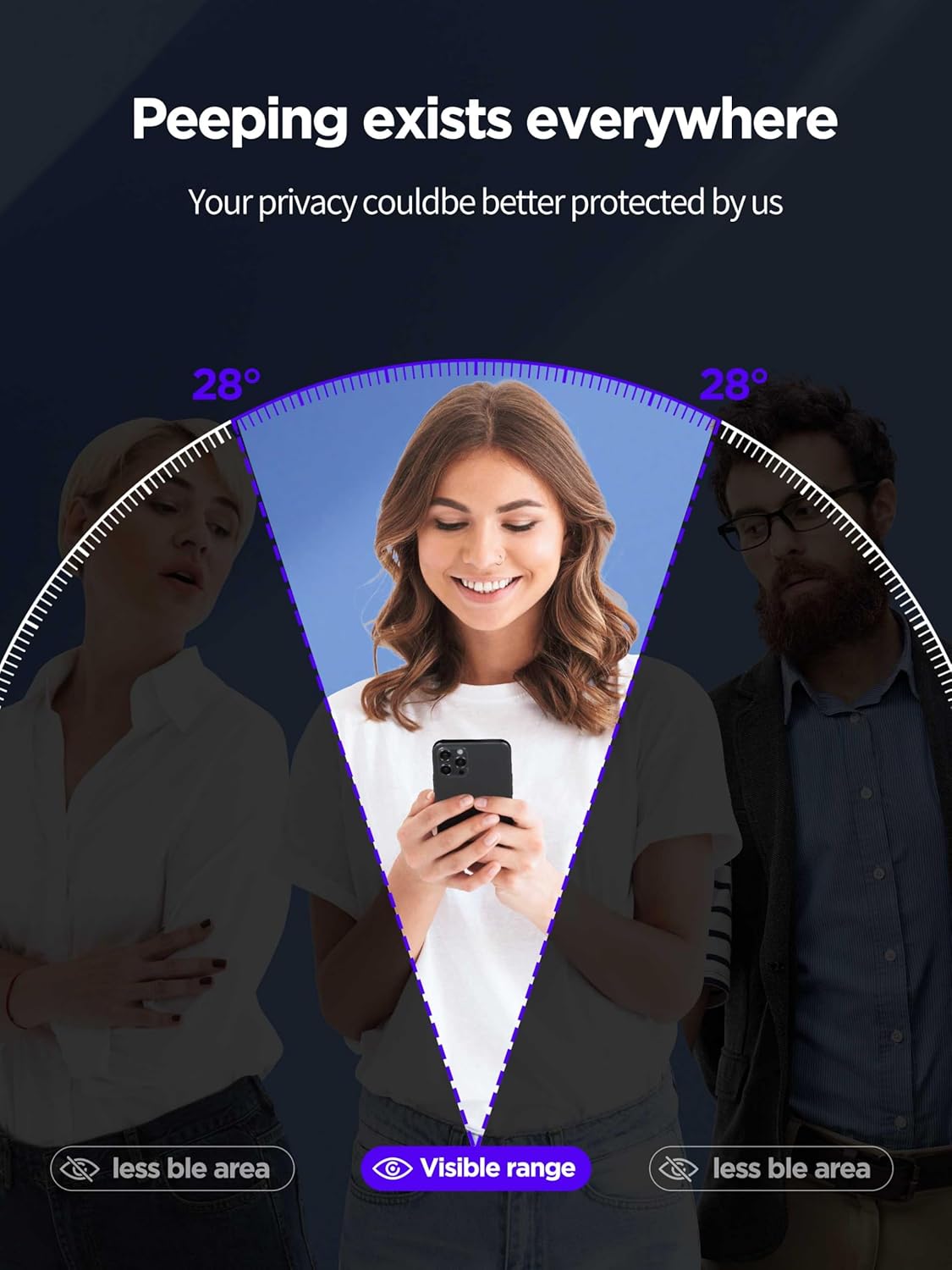 16 6.7 Inch, PDDKISS Compatible for iPhone Plus Privacy Screen Protector Tempered Glass Purple Gradient Anti Spy Anti
