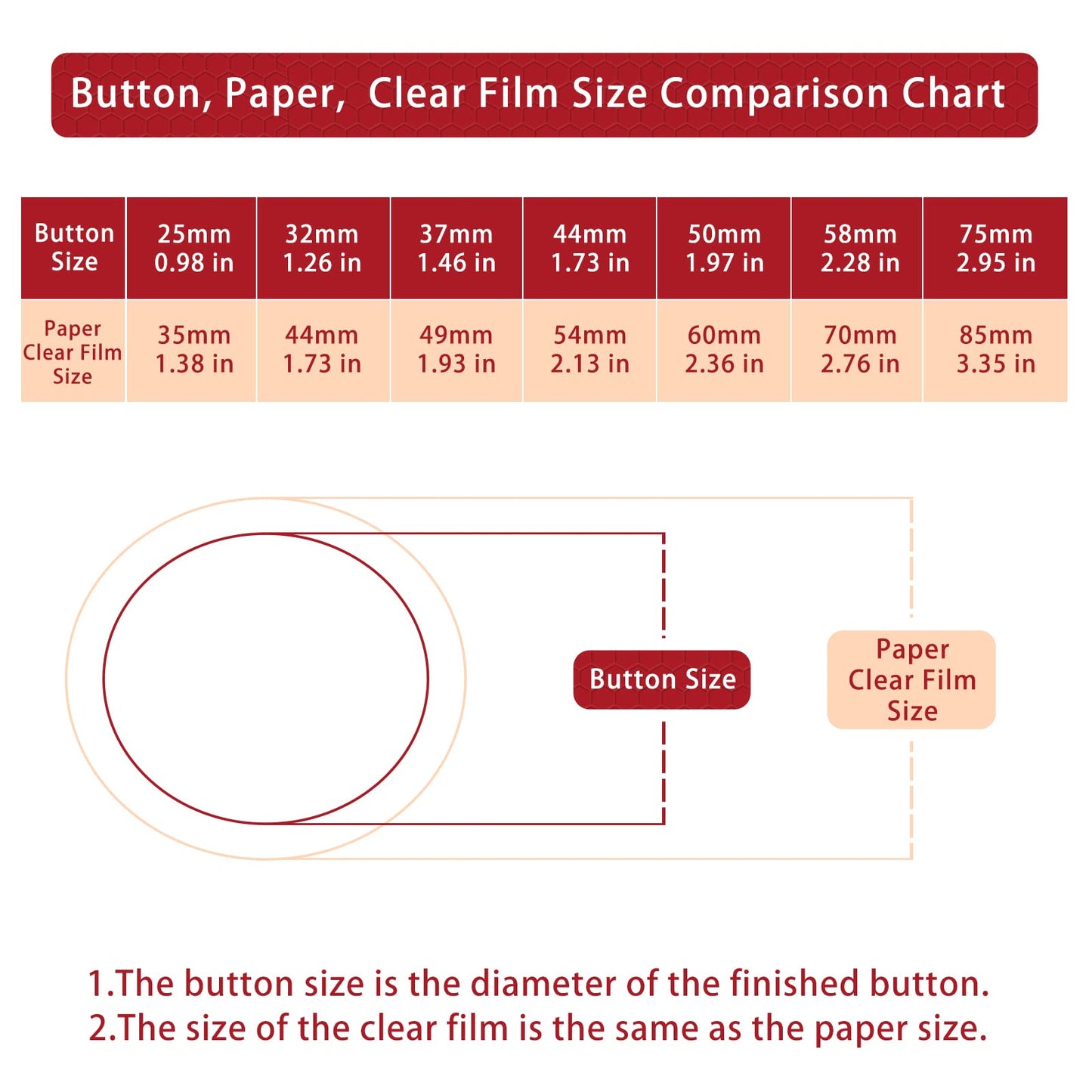 Onemorello 200 Sets Button Maker Supplies, 0.98 inch / 25mm Button Parts Buttons Supplies, Approx. 1 in Blank Badge Parts with Blank Paper for Buttons Maker Machine Pin Maker Press