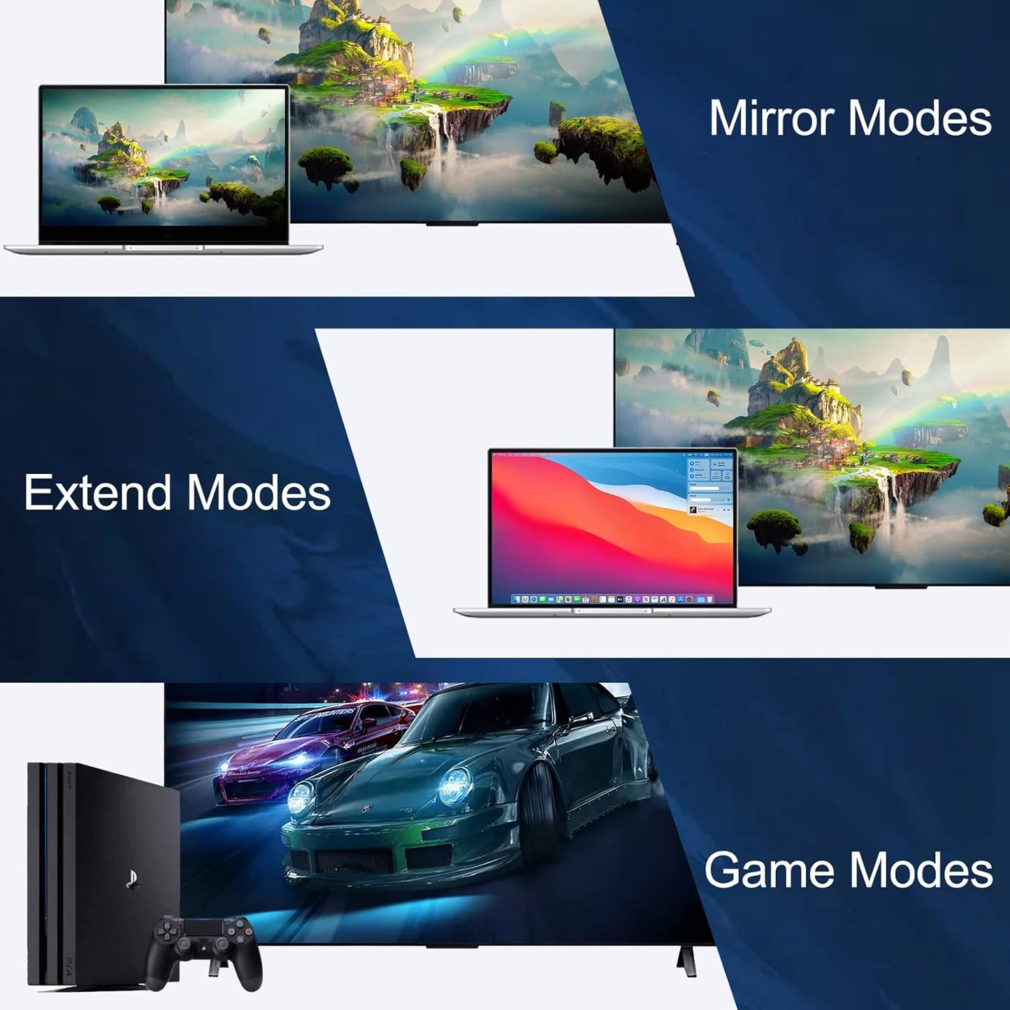 4K 10FT 5-Pack, 10 4K@60Hz, 2K 1440P@144Hz, 1080P, 2.2, 3D, PS5, PS4, HDMI Cable HDMI Cord Foot High Speed HDMI to HDMI