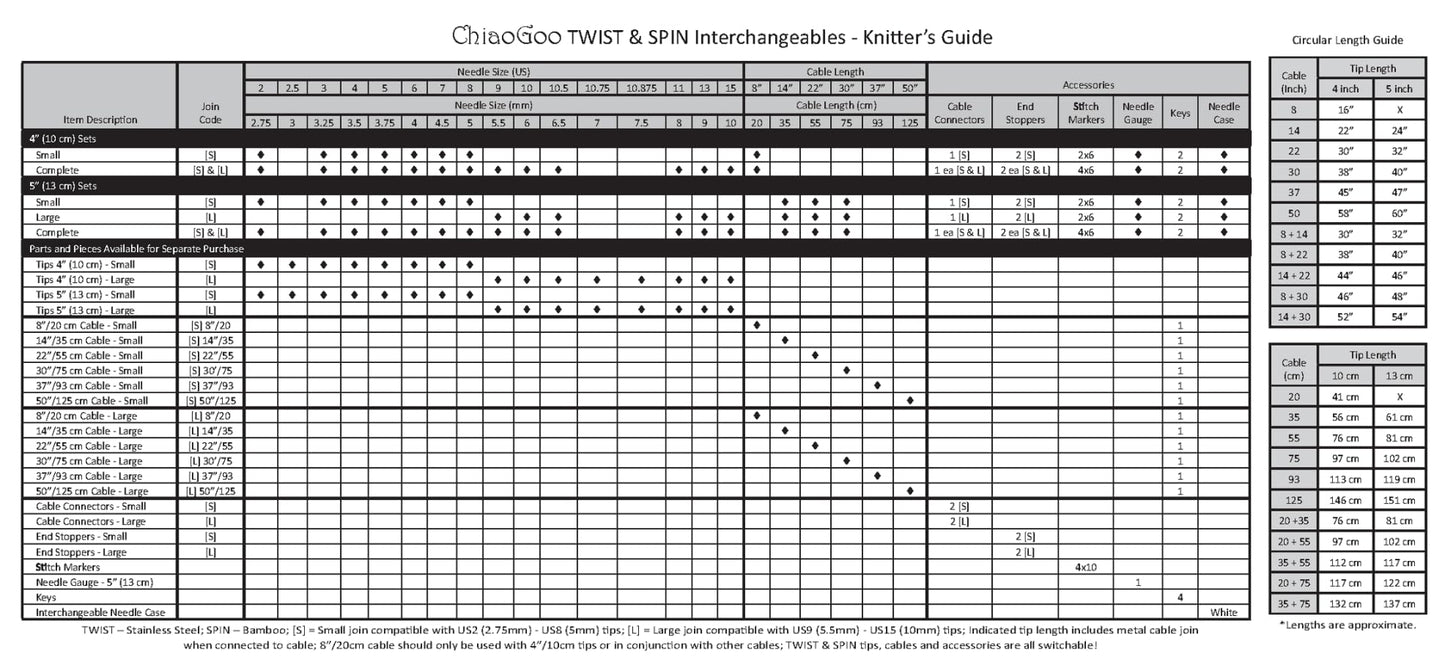 ChiaoGoo Twist Small Lace Interchangeable Cables, 37-Inch, Red