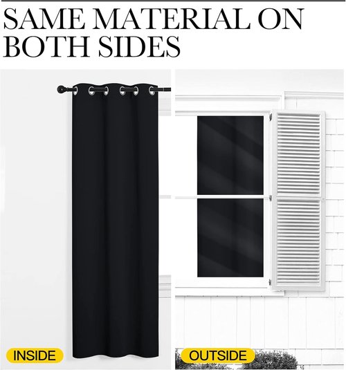 NICETOWN Blackout Curtain Panels - Light Reducing Thermal Insulated Grommet Drapes | Set of 2, 55" x 78", Black