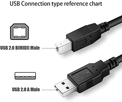 BestCH 6ft (6FT) C4235 C4240 C4250 Beatch USB Cable PC Laptop Data Sync Transfer Cord for HP Photosmart/PSC/Business