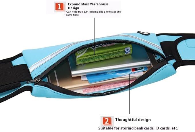 Adjustable Elastic Fitness Fanny Pack for Sports, Running Belt Waist Pack, Waterproof Sports Fanny Pack,Outdoor card wallet，Leisure travel wallet，5 color options available (rose red)