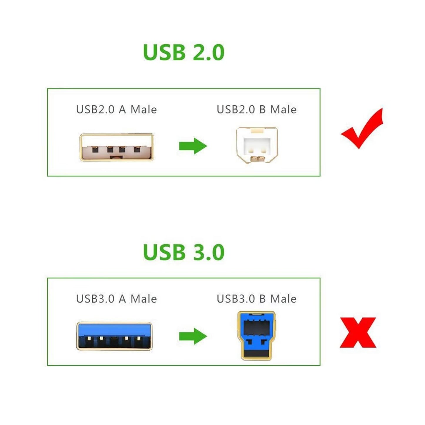 MDCGPower 6ft USB Cable Data Sync PC Laptop Cord Compatible with Iomega Screenplay DX HD Screen Play HD Media Player