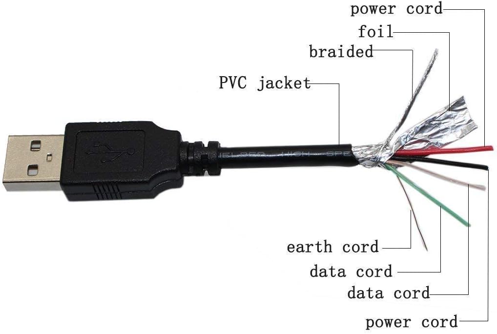 BestCH 2.0 MT851B MT962B USB Cable Cord Lead for GPX Touchscreen Digital Media Player
