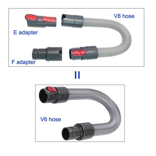 (2 Pack) Attachment Adapter Compatible for Dyson V7 V8 V10 V11 to Shark V6 DC30, DC31, DC34, DC35, DC44,DC series 32mm (1.26 inch) Universal Tool Adapter Converter