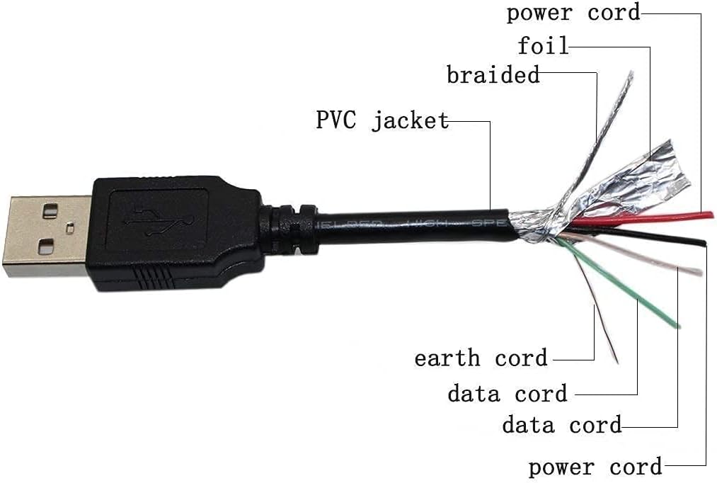 BestCH 3ft USB Charging Cable Laptop PC Power Charger Cord Lead for Roker Sound Cannon Bluetooth Speaker S-Cannon