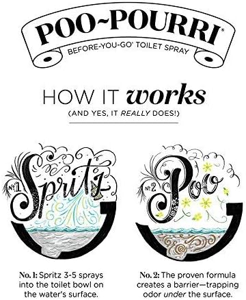 Poo-Pourri Before-You-Go Toilet Spray - Original Citrus Travel Size | 0.34 Fl Oz, Up to 20 Uses, TSA Approved