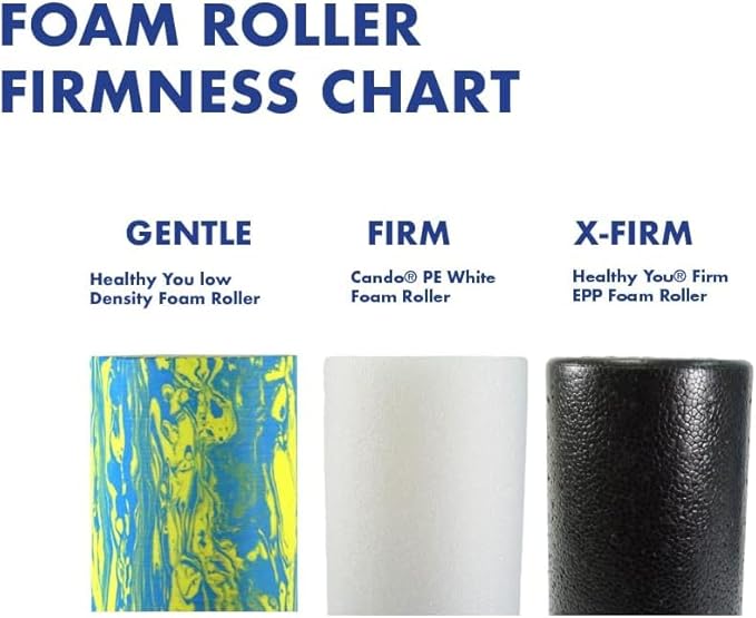 Low Density Soft/Medium Foam Physical Therapy Roller (18" Half Round)