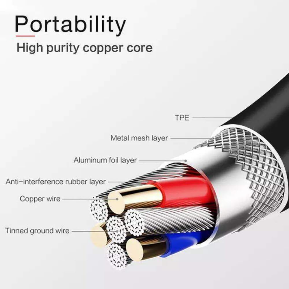 Bgojot E7 USB Cord Cable for Mooer Connect to the PC for firmware Update