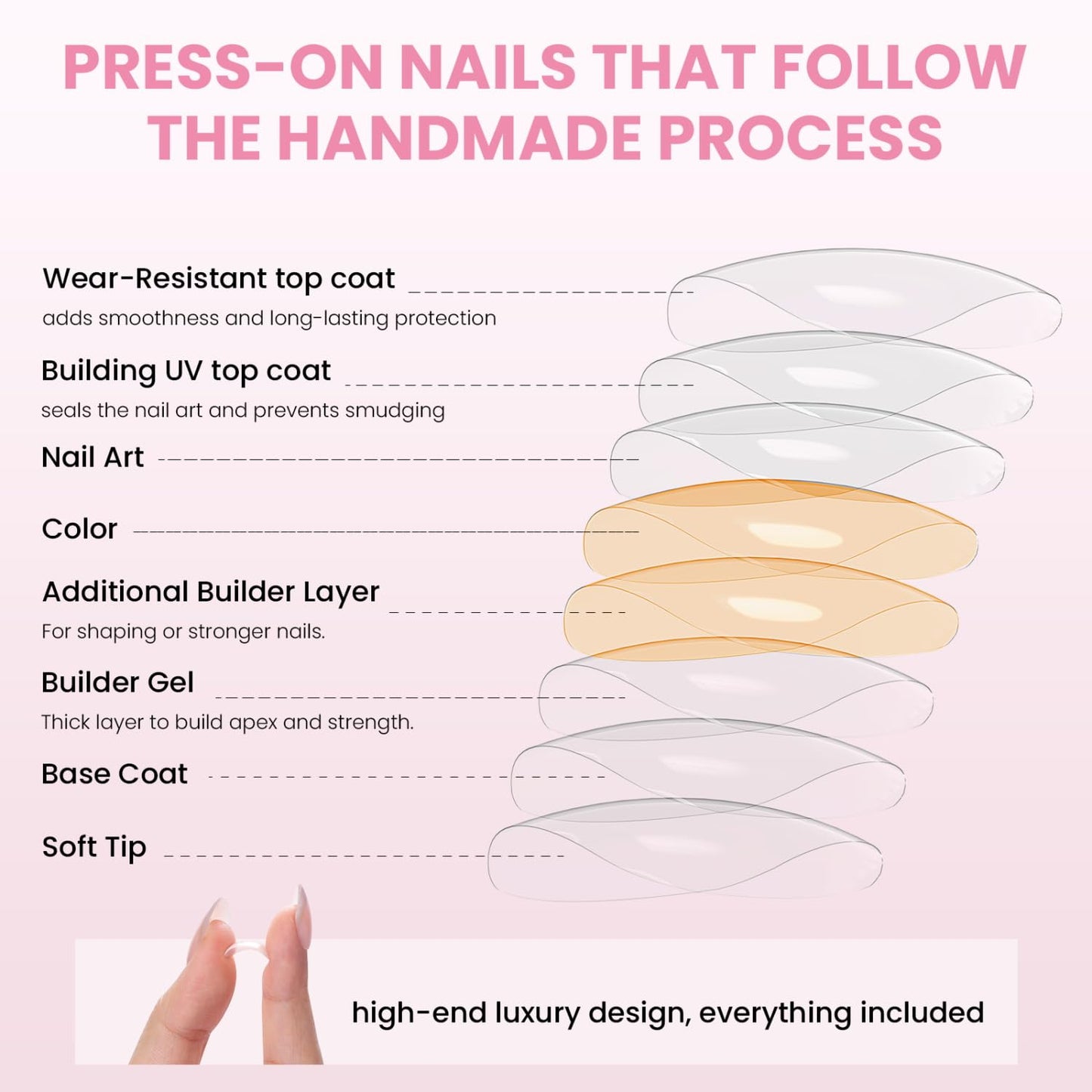 Nail Reformation Press On Nails, Soft Sakura | Floral Medium Almond Fake Nails with Gold Flecks on Sheer Nude Base, Salon Quality, Reusable Stick On Nails in 15 Sizes - 30 Nail Kit, Gifts for Women