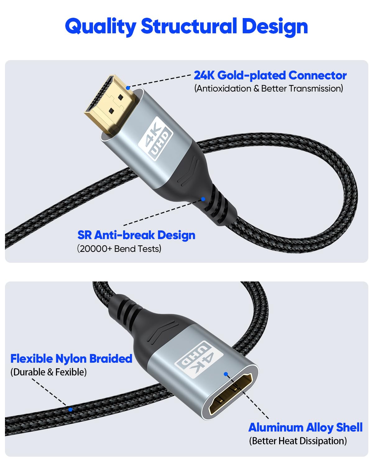4K 10 4K@60Hz, 2K, 1080P, 3D PS5/PS4 HDMI Extension Cable FT HDMI Extender, HDMI Male to Female Adapter Cord ARC, HDR