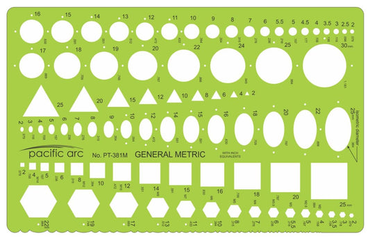 Pacific Arc Template: General Purpose Metric