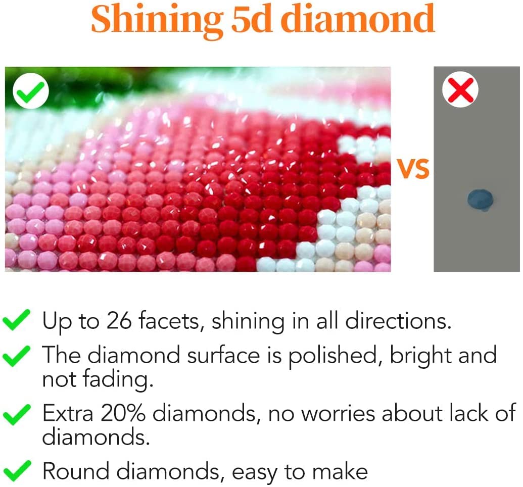 WHYCJXWL Diamond Art Full Drill Round Rhinestone, Bear Diamond Art for Adults and Beginners, DIY 5D Diamond Art Kits for Home Wall Decor (12X16 Inch)