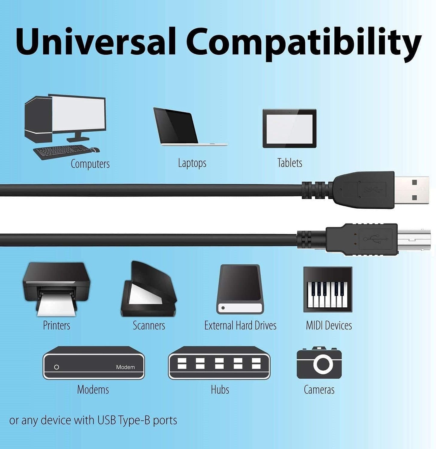 BestCH A526 C4280 C5280 USB Cable PC Laptop Data Sync Transfer Cord for HP Photosmart All-in-One Printer Scanner Copier