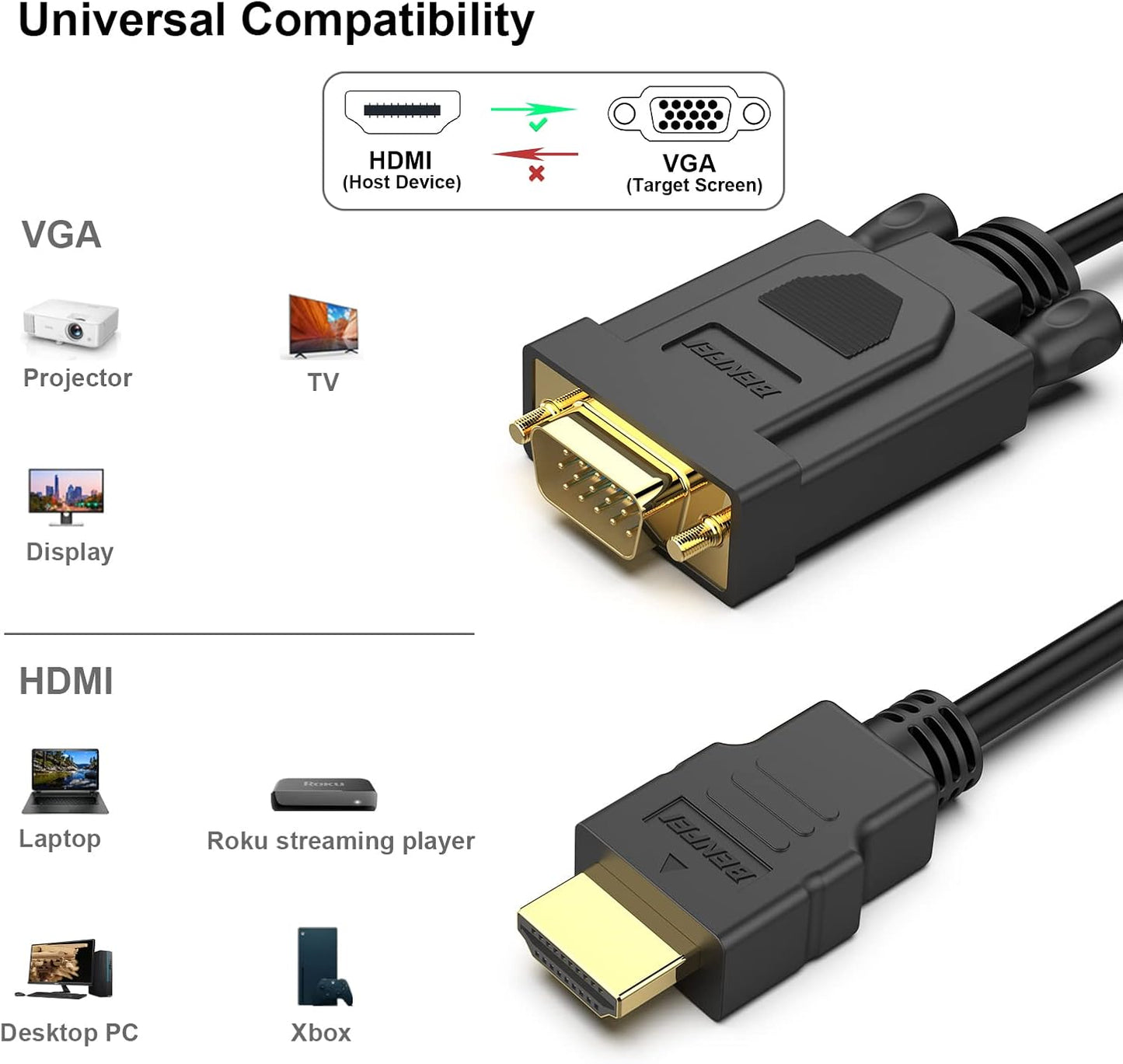 BENFEI 2 Pack 10 HDMI to VGA Feet Cable, Uni-Directional HDMI (Source) to VGA (Display) Cable (Male to Male) Compatible