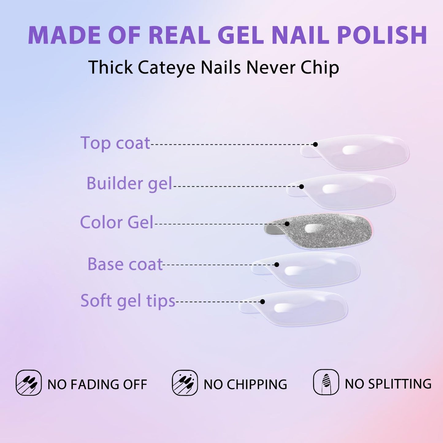 KQueenest Cat Eye White Press on Nails Short Square, 30 Pcs Glitter Acrylic Fake Nail Press ons, Shiny Sparkle Glue on Nails Short Coffin, Reusable Full Cover False Stick on Nails for Women