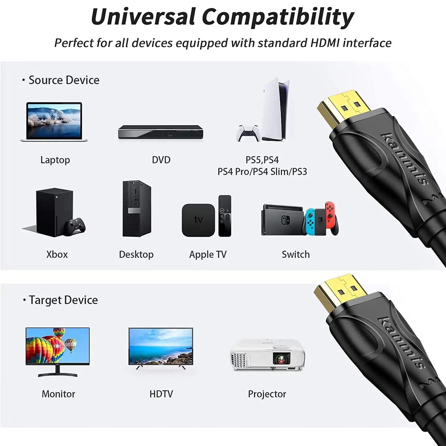 kanmis 8K 6ft, 2.1 8K@60Hz 4K@120hz, PS3 PS4 HDMI Cable High Speed Hdmi Cables Ultra High Speed Gold Plated Connectors