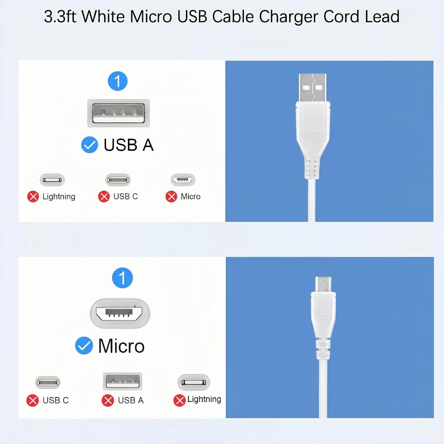 SRGTHE 3.3ft White Micro USB Charging Cable PC Laptop DC Charger Power Cord Compatible with ION Audio Patio Mate |
