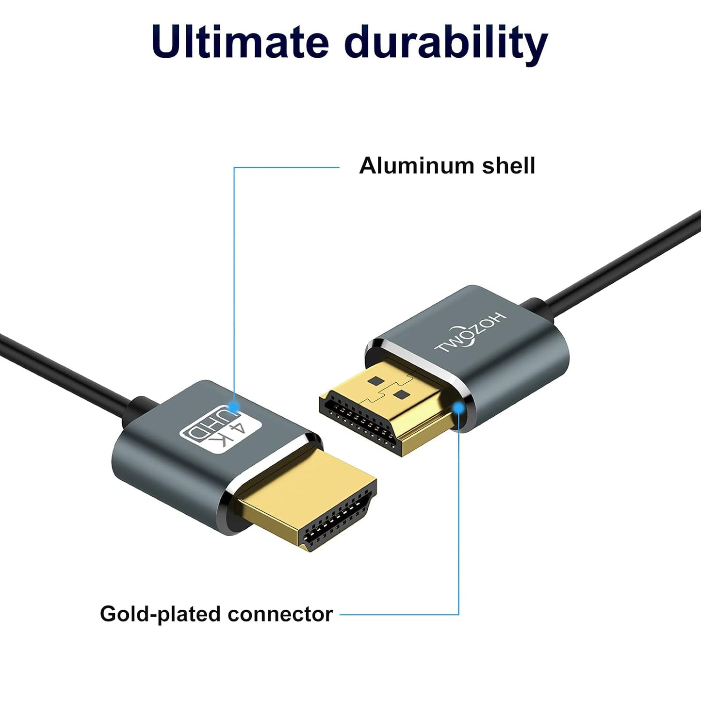 Twozoh 1.6FT 2 Pack, 4K@60Hz 18gbps 2160P/1080P Flexible & Slim HDMI Cable Ultra Thin HDMI Cord Supports High Speed