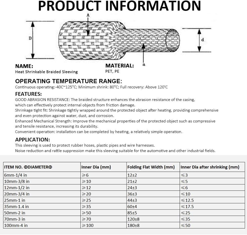 ROCKDIG 20 3/4 inch 2:1 FT Heat Shrinkable Braided Sleeving Heat Shrink Sleeve Abrasion Protection Flexibility Wiring