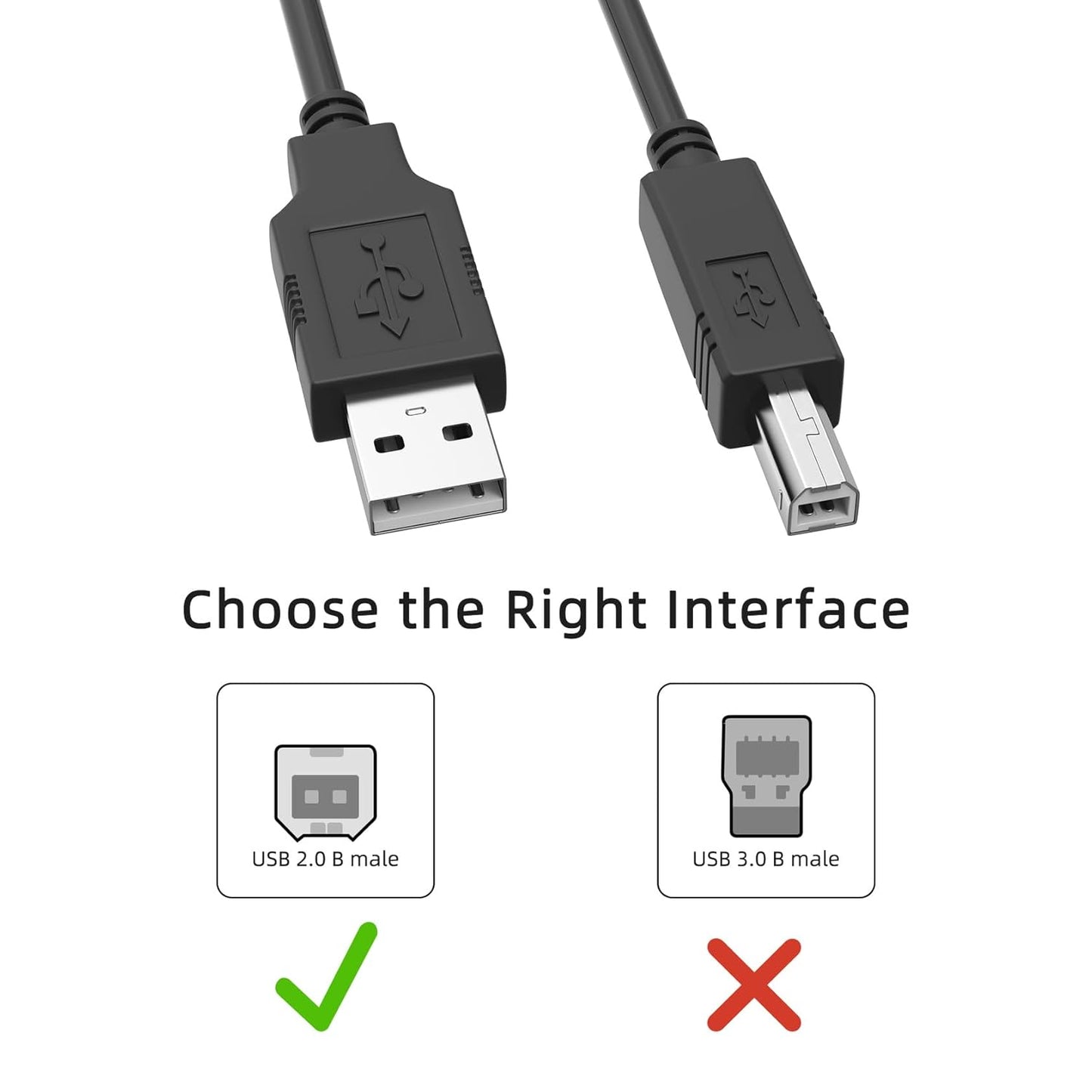XMHEIRD 6ft 2.0 ACP51USZ 2.0 USB Data Sync Cable Lead Cord for USB Laptop Docking Station with Video