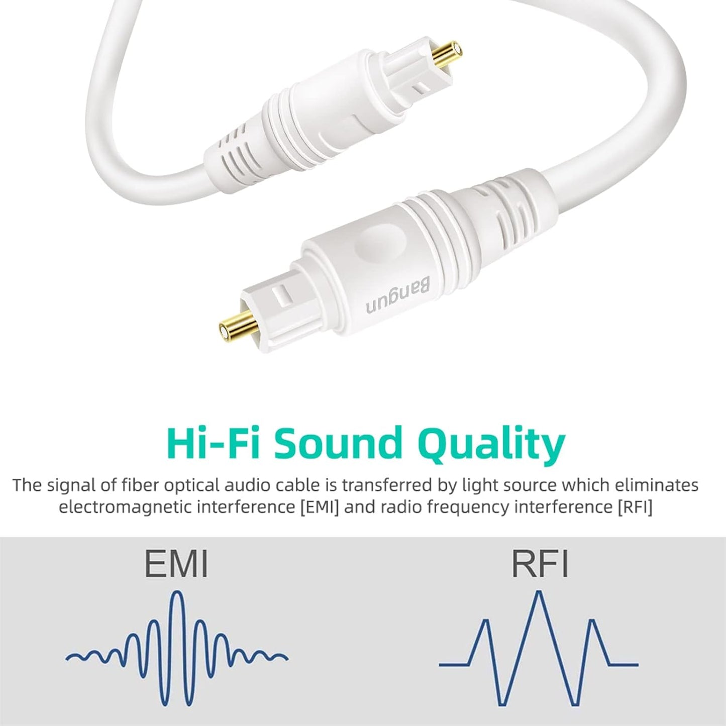 15 Bar/TV/PS4/Xbox/Home Slim White Optical Audio Cable feet, Digital Toslink Fiber Optic Audio Cord, Optical Sound