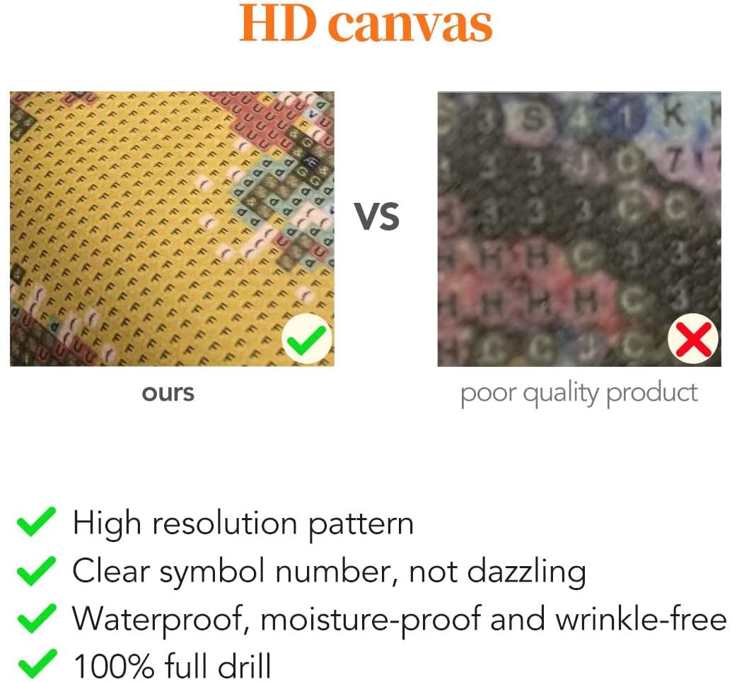 WHYCJXWL Diamond Art Full Drill Round Rhinestone, Winnie Pooh Diamond Art for Adults and Beginners, DIY 5D Diamond Art Kits for Home Wall Decor (12X16 in)