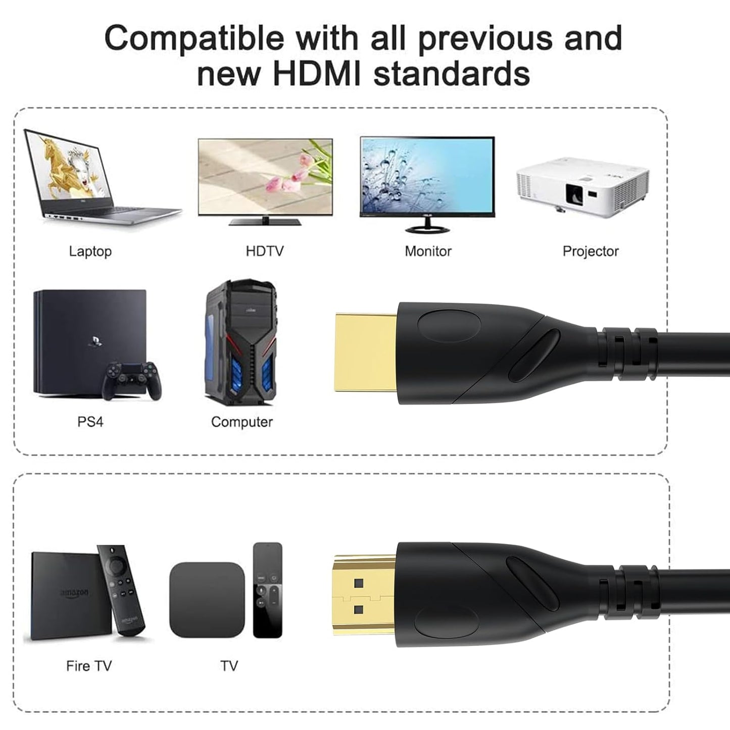Jorenca 4K 30ft 2.0 4K@60Hz 18gbps, 1080p 3D PS3/4/5/9 HDMI Cable Ultra High Speed HDMI Cables Gold Plated