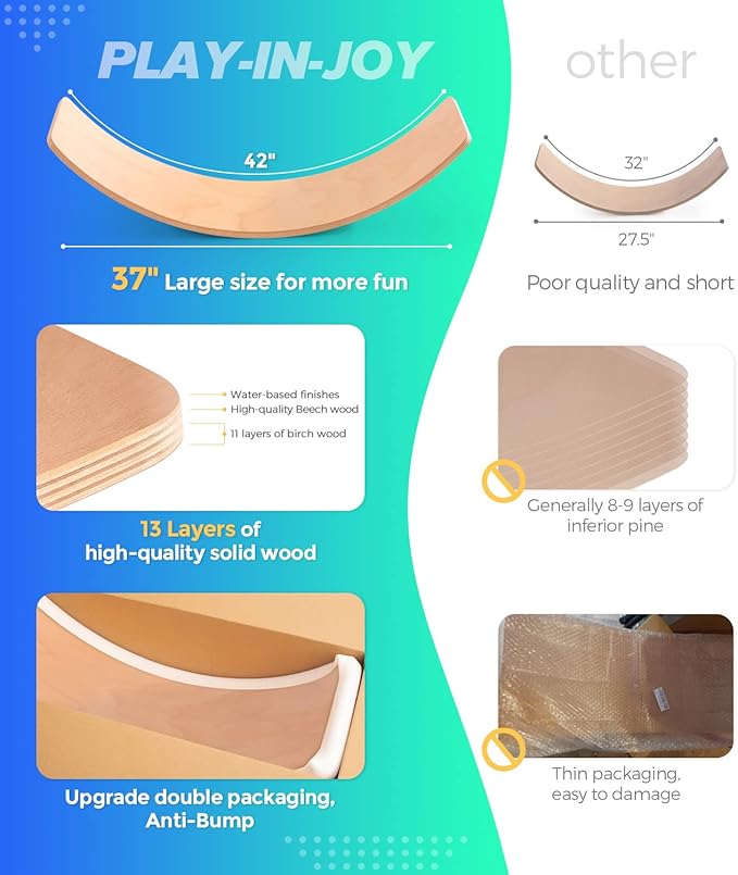 Wooden Balance Board Kids, 37" Natural Wobble Board Wooden Toys for Toddlers Kids & Adults, Birthday Gifts for 3 4 5 6 7 8 Year Old Boys Girls Kids, Open Ended Montessori Waldorf Learning Toy