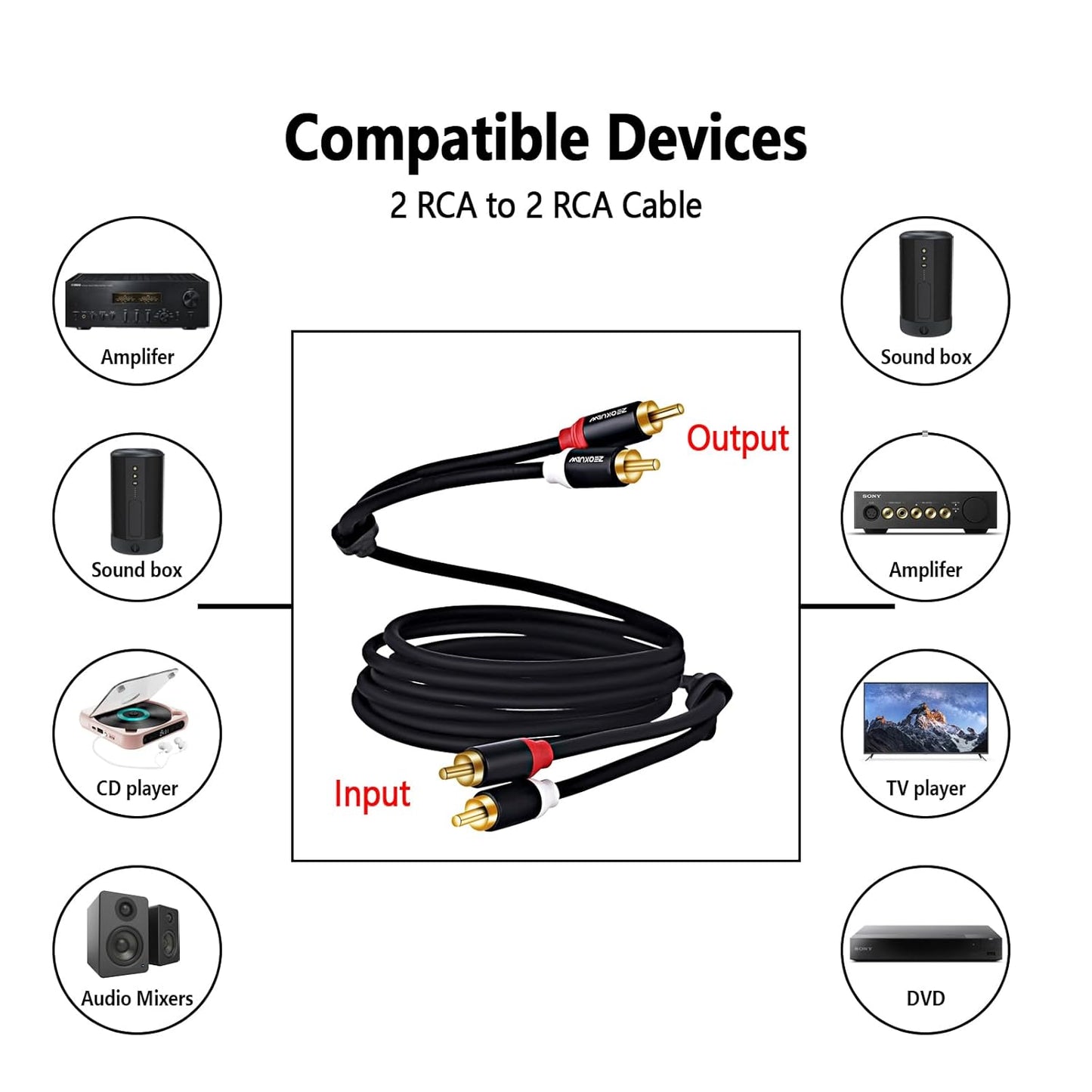 ZEQKULW 2RCA 2RCA 2RCA 2 30FT, 2-RCA) Audio Video Cable Male to Male Stereo Audio RCA Cables Dual Shielded Gold-Plated
