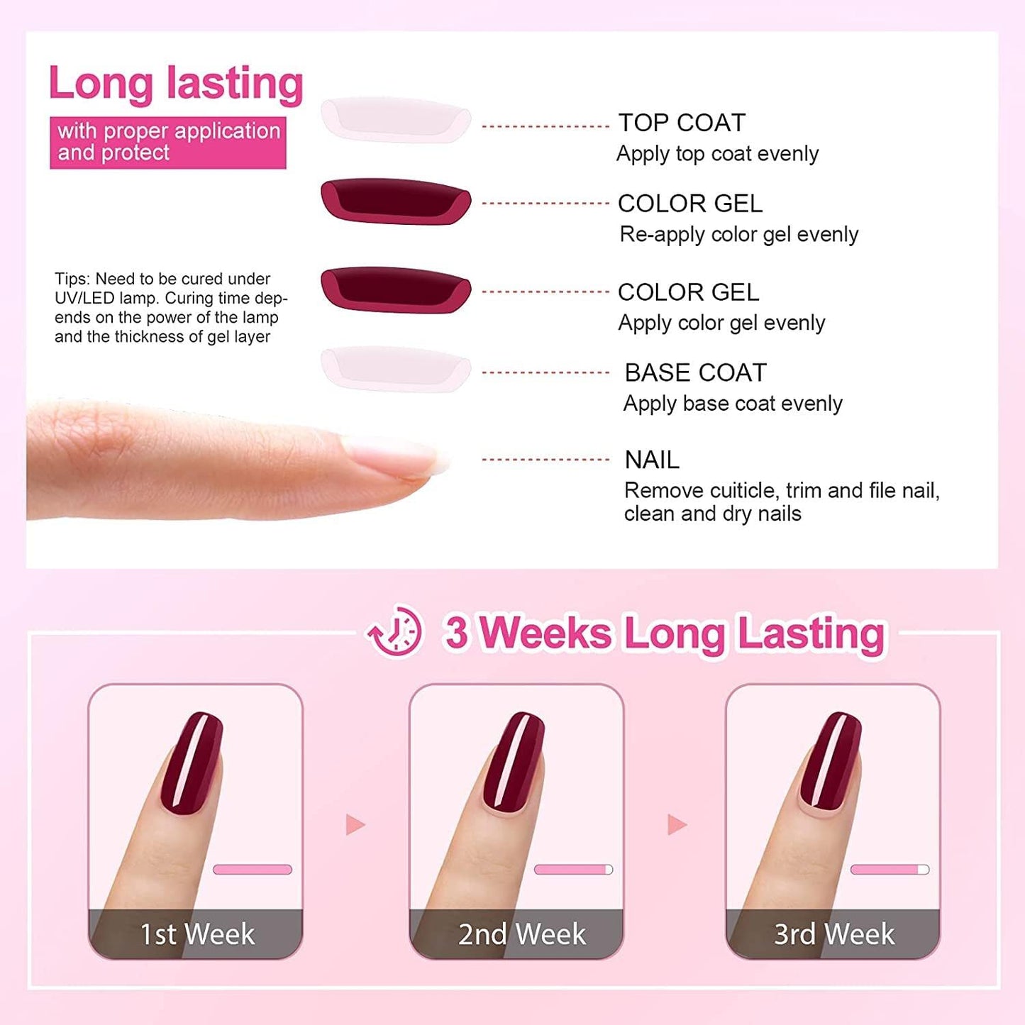 Vishine Gel Polish 6 Colours Soak Off UV LED Nail Art Manicure DIY Salon Gift Set Starter Kit Fall Color Orange Olive Green Colour Series 8ML