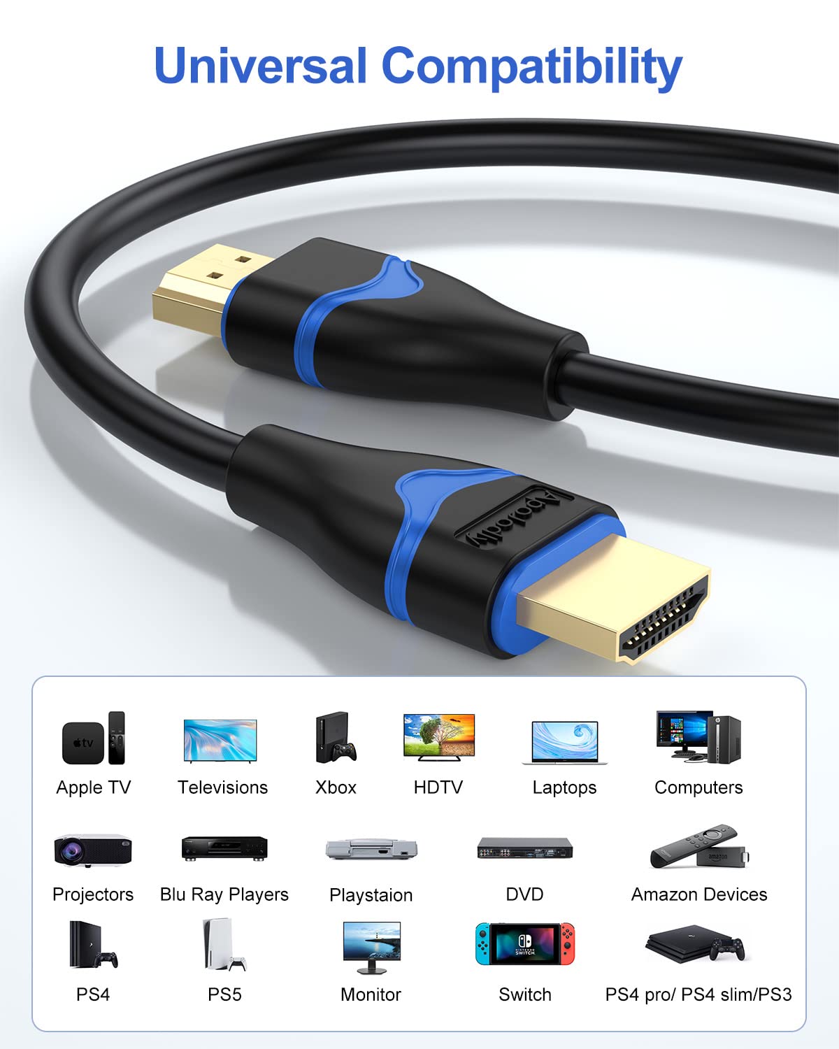 4K 6 inch, 0.5FT 2.0(4K@60Hz, 2K@144Hz, 1080P@120Hz, 18Gbps, 3D, 2.2, PS4/PS5, Short HDMI Cable HDMI Cord High Speed