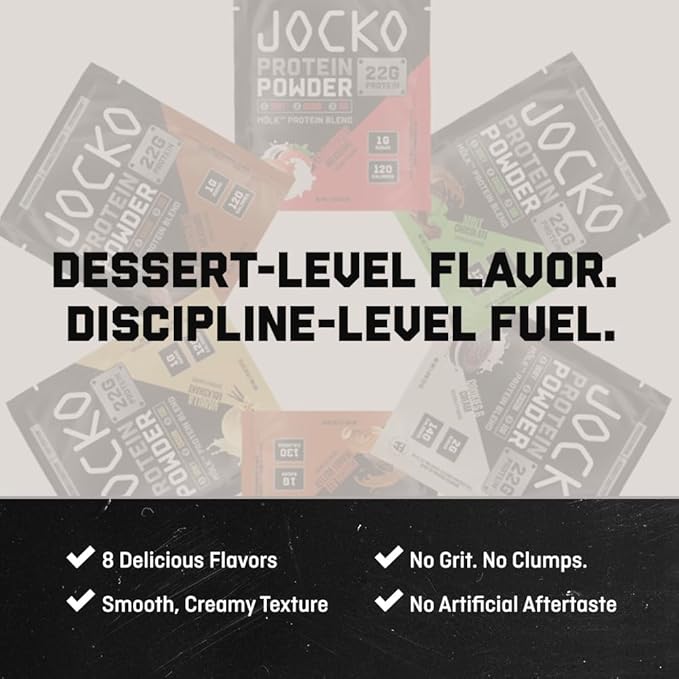 Jocko Fuel Mölk Whey Protein Powder 22g Protein - Low Sugar Monk Fruit Blend - Muscle Recovery & Growth, Packaging May Vary (26 Servings, Chocolate Milkshake)