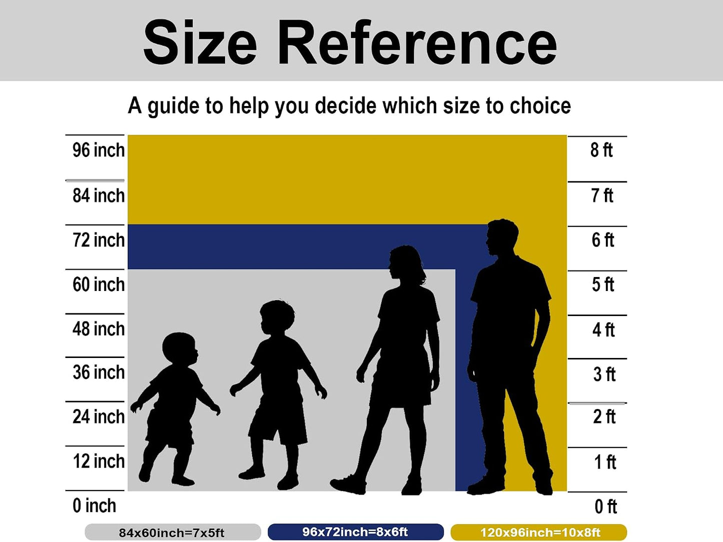 KeyWork 6x6ft Sperm Cell Backdrop Microscopic Reproductive Tissue View Photography Background for Medical Conference