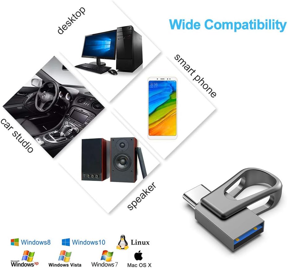 Sanfeya 128GB 2-in-1 3.0 USB C Flash Drive, USB Thumb Drive, Dual USB Memory Stick Pen Drive for Type-C Android