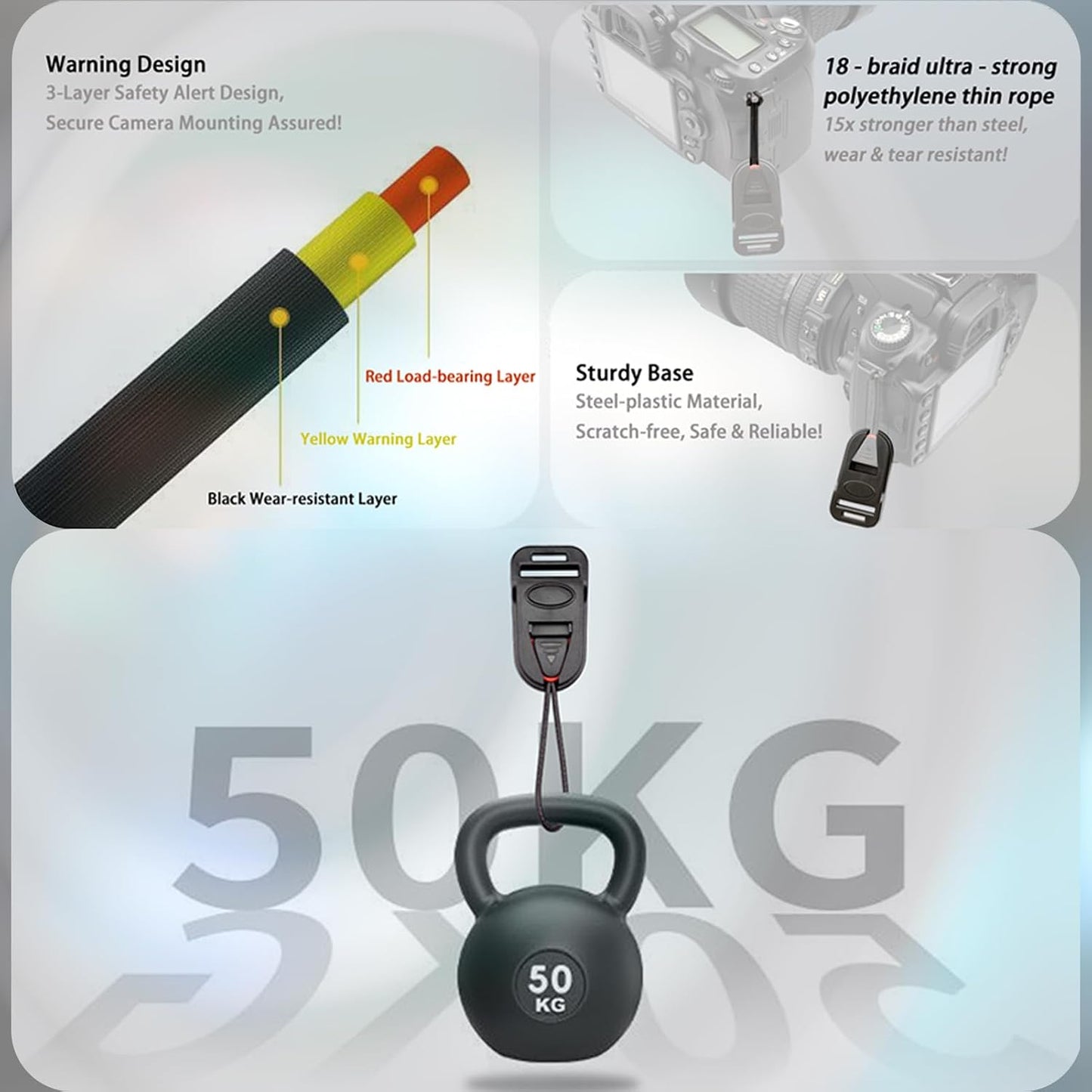 VKO Quick Release Adjustable Neck & Shoulder Strap - Ideal for DSLR & Mirrorless Cameras