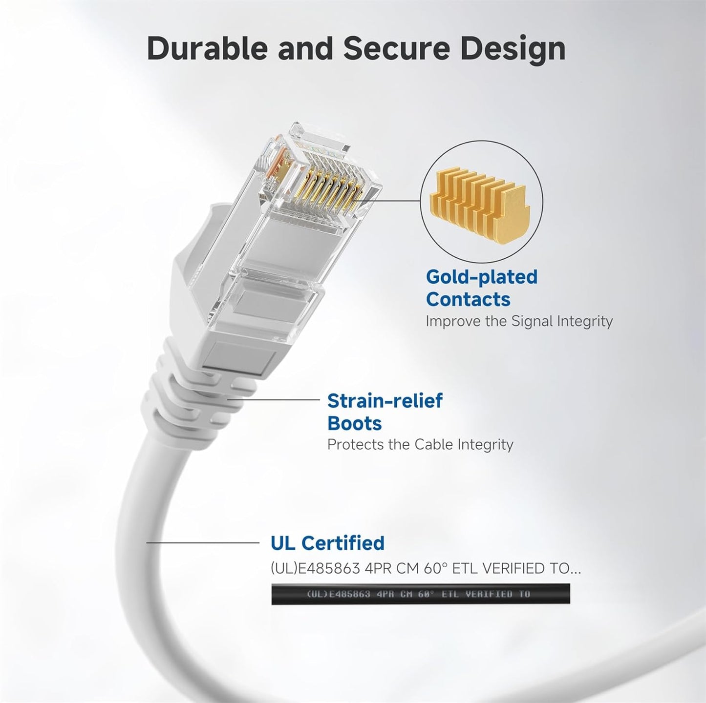 10Gbps 5-Pack 6 10ft, 6 Cat6 Cable Matters Snagless Cat Ethernet Cable - Cat Cable, Cord, Ethernet Cord, White