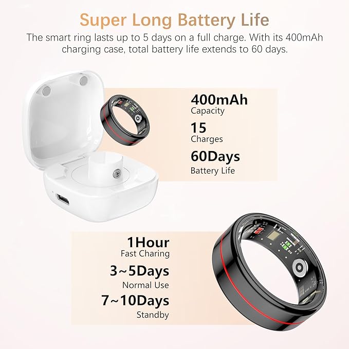 Fit Ring, Smart Health Rings for Women Men with Heart Rate,Blood Oxygen,HRV,Stress Level, Sleep Monitor, Step Tracker, No Subscription Fee, IP68 Waterproof Smart Ring for iphone &Android (Black, 8#)