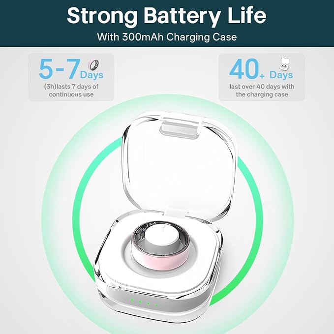 Smart Rings for Women Men,Fitness Tracker Ring,Heart Rate,Blood Oxygen,Blood Pressure,Step Tracker,Sleep Monitoring,No Subscription Fee,IP68 Waterproof Smart Ring for iPhone&Android(Pink 8)
