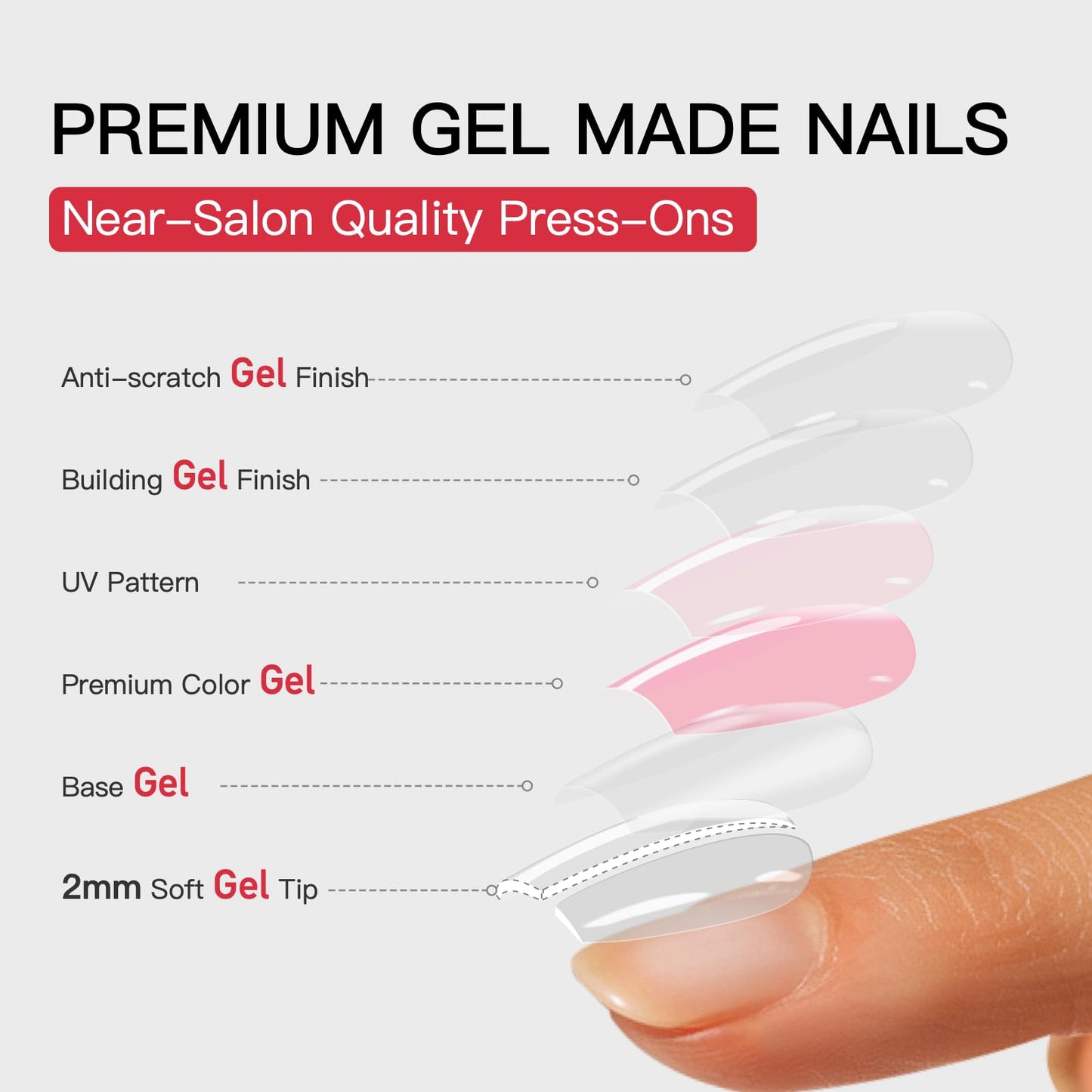 CurvLife Press on Nails Acrylic Medium Fake Nails with Sky Design Full Cover False Nails for Women Reusable Nail Kit with Nail Glue Adhesive Tabs