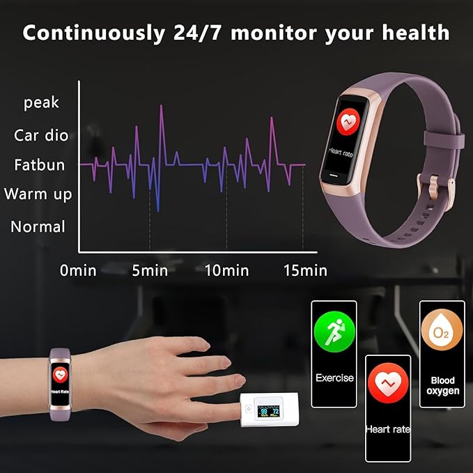 Fitness Tracker with 24/7 Heart Rate Blood Oxygen Sleep Monitor,Activity Tracker with 1.1" AMOLED Touch Color Screen, Multiple Sport Modes Step Counter,IP68 Waterproof for Women Men