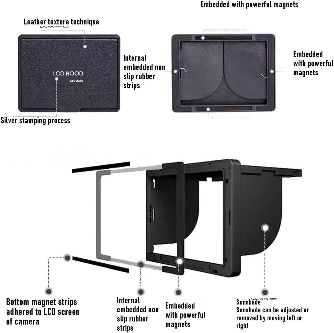 Camera LCD Sun Shade, Non Slip Camera LCD Viewfinder with Screen Protector, Secure Fit & Quick Disassembly, Foldable