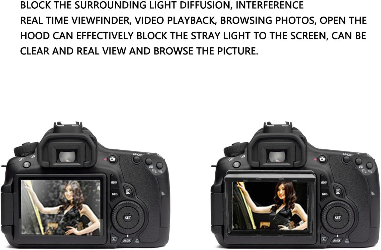 Yunir Sunhood,3 Inch A7 A7M2 A7R2 A7M3 A9 Camera Sun Hood,Sun Shade LCD Screen ABS Folding Camera LCD Viewfinder Screen