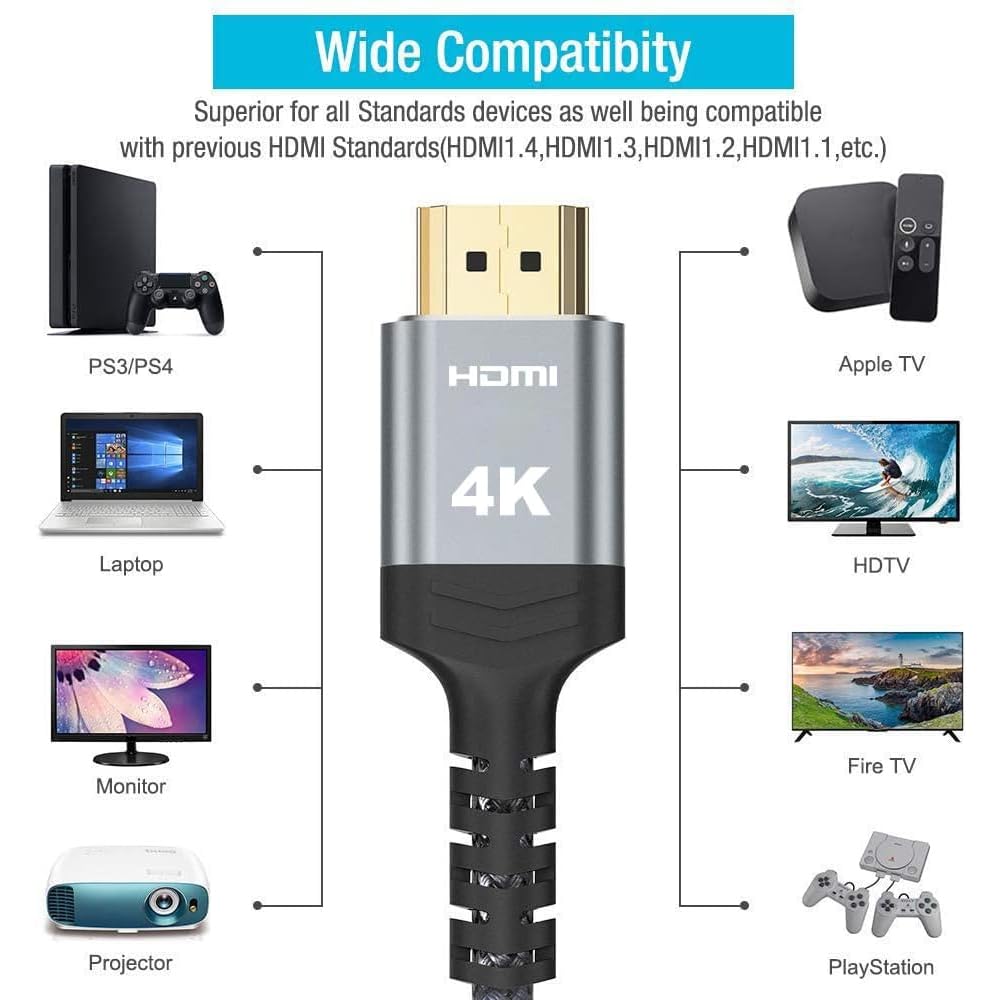 25 18Gbps 2.0 4K HDR10, 2.2, TV/HDTV/PS5/Blu-ray Highwings High-Speed FT HDMI Cable, Braided HDMI Cord, HDR, HDCP ARC