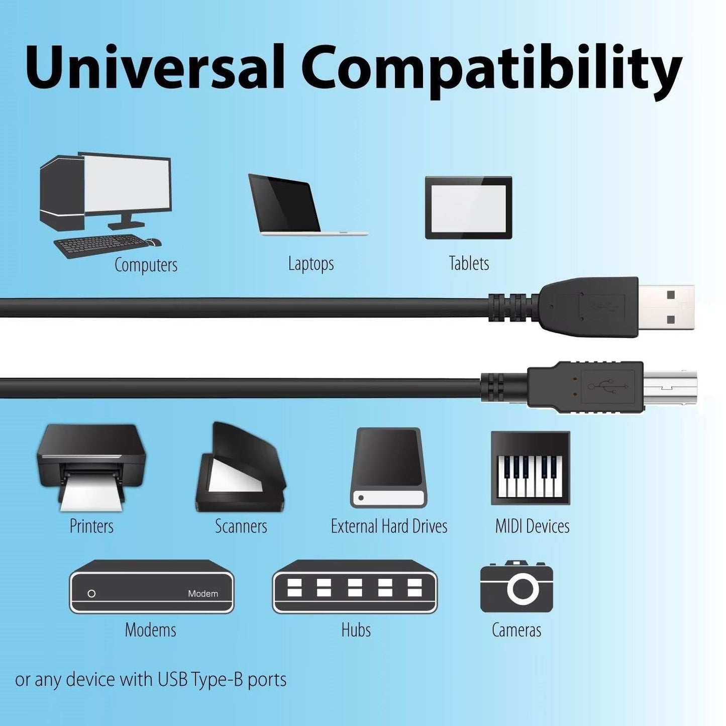 MDCGPower 6ft 2.0 M110w Black Printer USB Cable Cord Transfer PC A to B Male Device Compatible with HP LaserJet